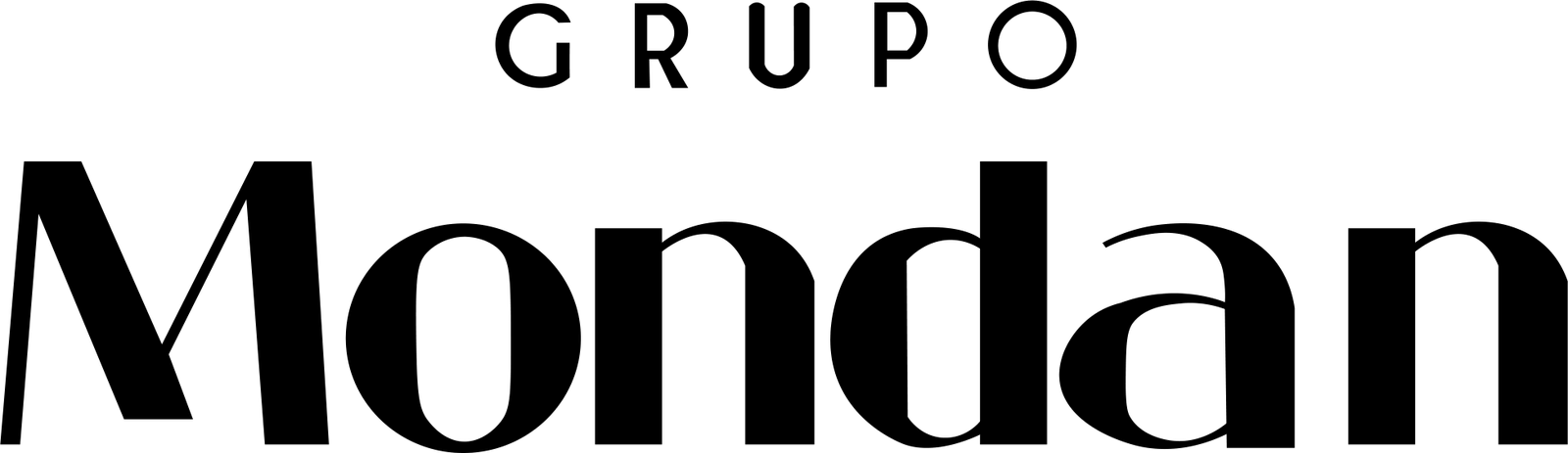 Grupo Mondän